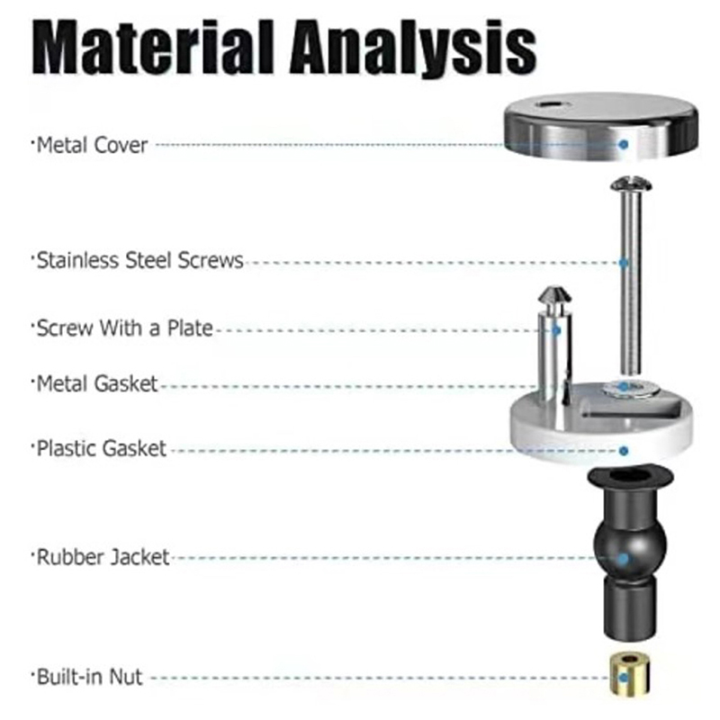 Furniture Screw Type - ชุดอุปกรณ์ยึดฝารองนั่งชักโครก 2 ชิ้น พร้อมสกรูปลดเร็ว สำหรับเปลี่ยนอะไหล่เฟอร์นิเจอร์ห้องน้ำ
