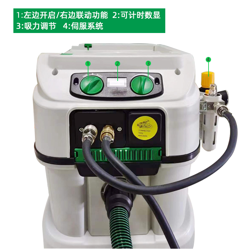 ชุดเครื่องดูดฝุ่นแบบใช้ลม ถังเ - Furniture Hardware Cleaner บทวิจารณ์และราคา