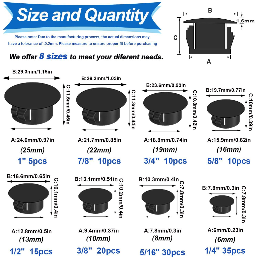 ฝาปิดรูพลาสติกแบบสกรู 135 ชิ้น - Furniture Screw Type บทวิจารณ์และราคา