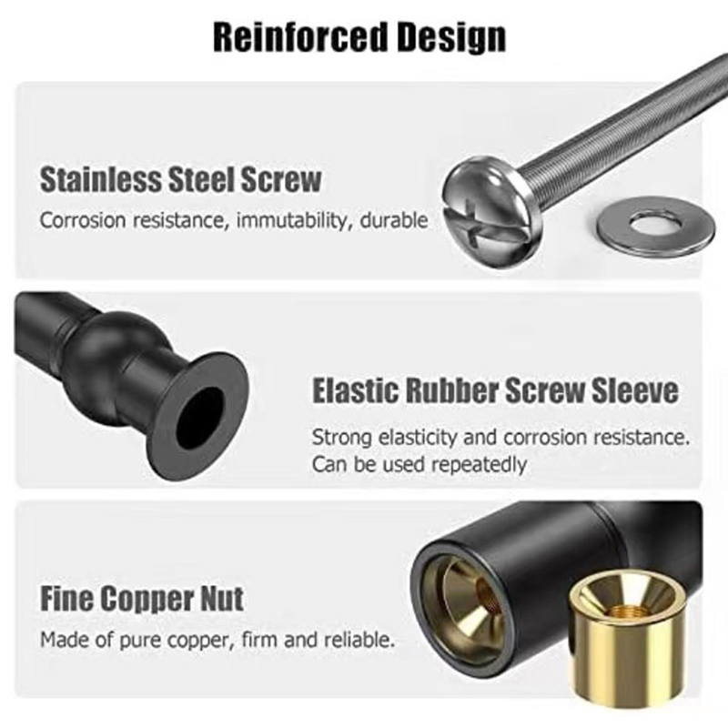 ชุดอุปกรณ์ยึดฝารองนั่งชักโครก  - Furniture Screw Type บทวิจารณ์และราคา