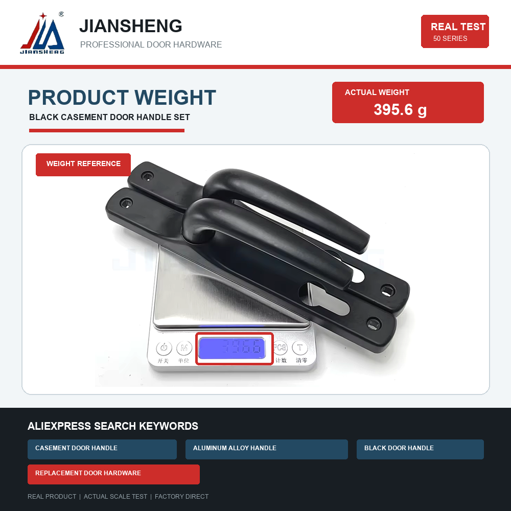 ชุดล็อคประตูบานเลื่อนอะลูมิเนี - Furniture Hardware Fitting บทวิจารณ์และราคา