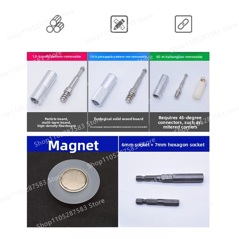 ตัวเชื่อมต่อแบบแข็งแรง ทนทาน ม - Furniture Screw Type บทวิจารณ์และราคา